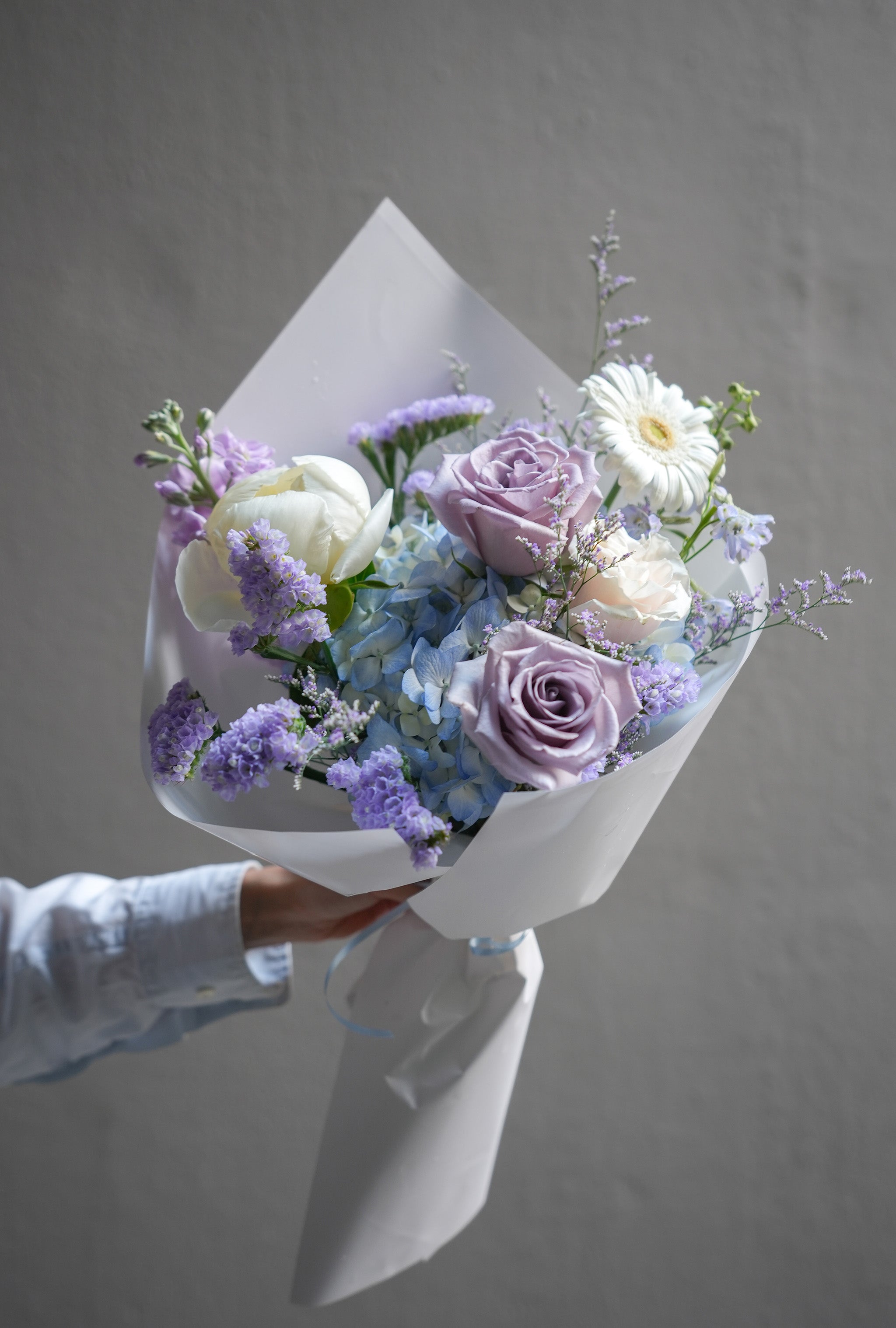 Periwinkle Poem